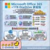 Promotional banner for Microsoft Office 365 + 1TB OneDrive 家庭版 with upgrade features and pricing icons (HKD).