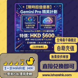 Promotional poster for Gemini Pro 精英計劃: 18-month AI features + 5TB cloud storage, HKD 600 special price (orig. HKD 2,520)