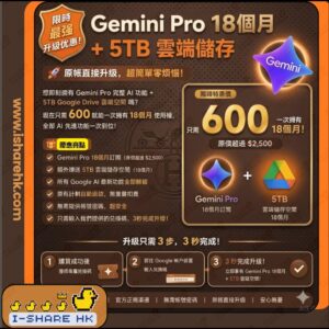 廣告海報：宣布 Gemini Pro 18個月 + 5TB 雲端存儲的促銷優惠，橙棕色背景與金色數字焦點。
